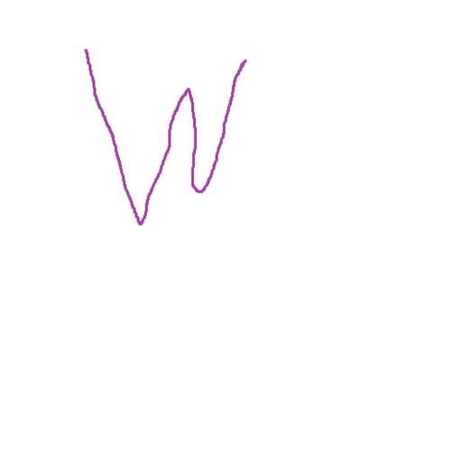 Wobbles